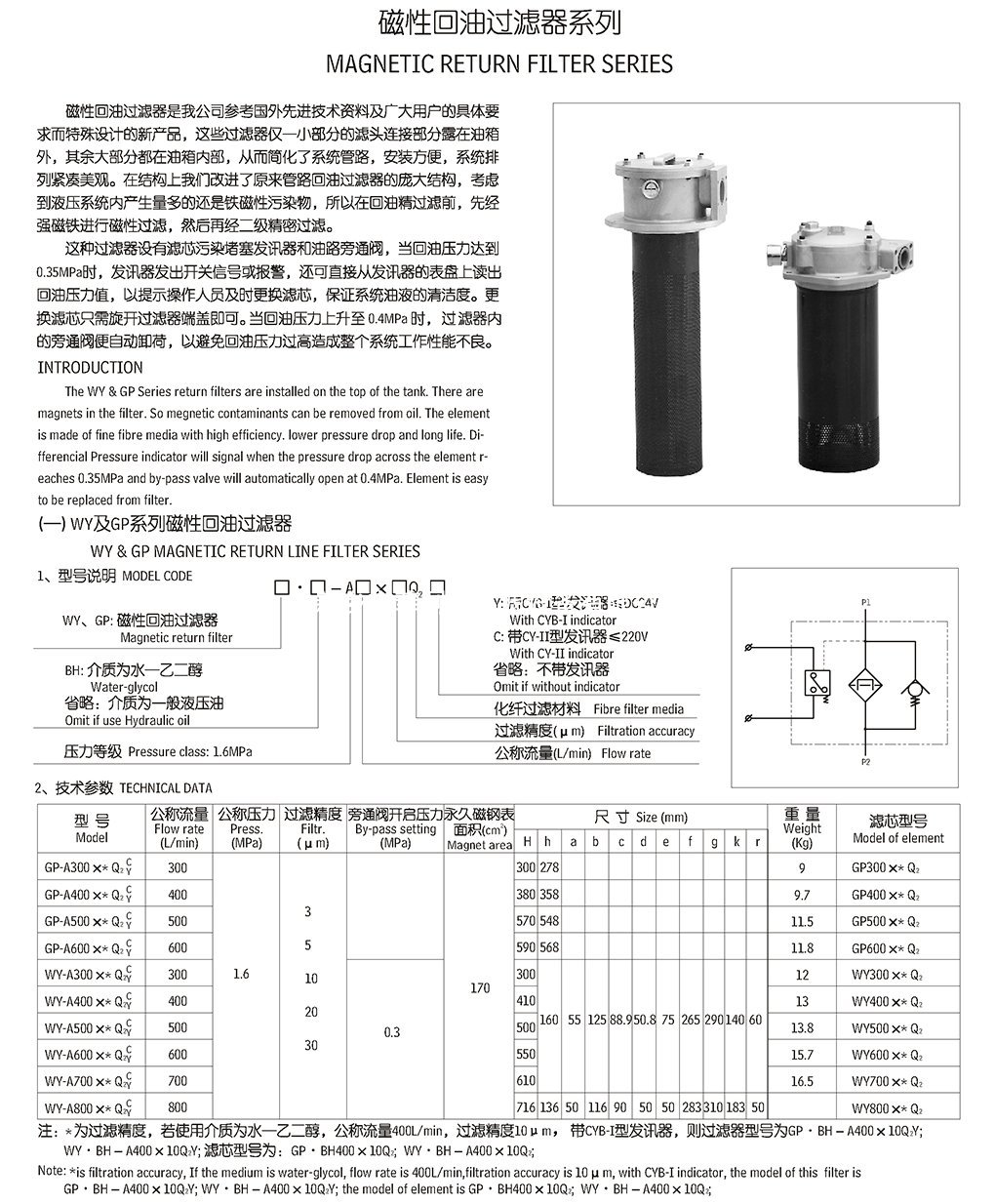 LFBN/HC240IE20D1.0/-V-L24回油過(guò)濾器