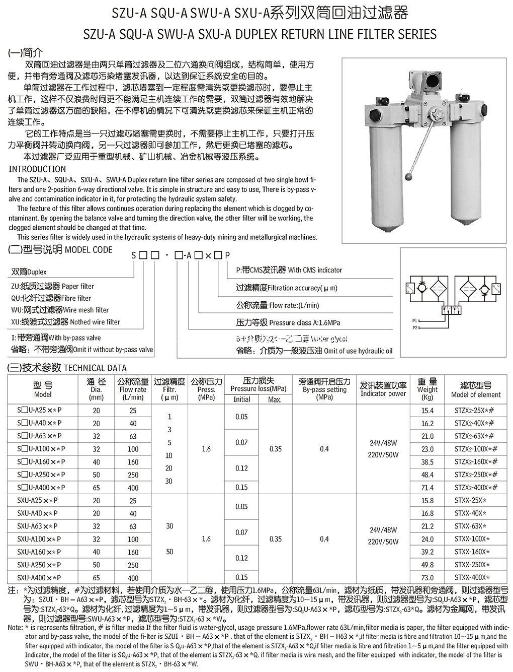 HYDAC高壓管路過(guò)濾器DFBN/HC1320TL10C2.0/-B6